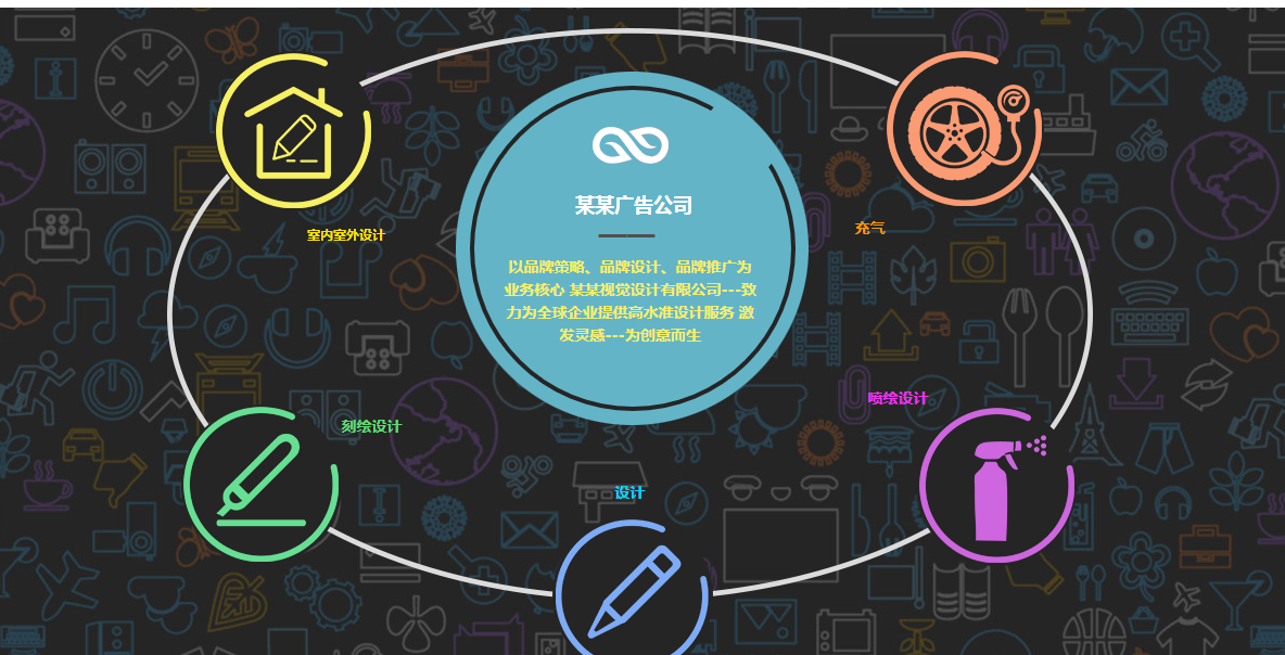 防火墙技术